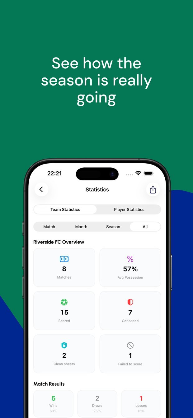 A player's own page.
