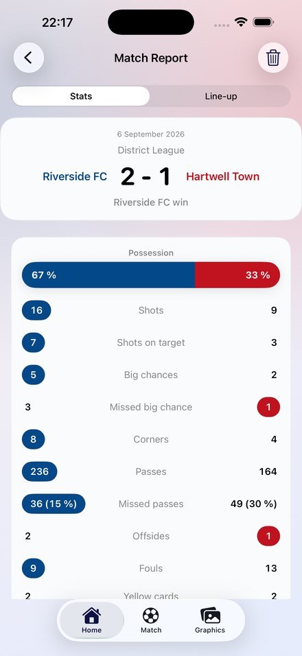 A full-time match report showing possession, shots and a shot map.